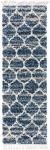 Carpet "Top Shag" Runner Blue