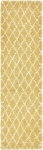Carpet "Temara Shag" Runner Yellow
