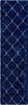 Carpet "Temara Shag" Runner Navy Blue