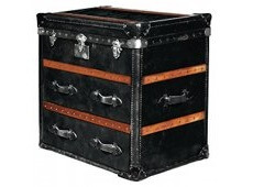 Chests & Desks