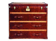 Chests